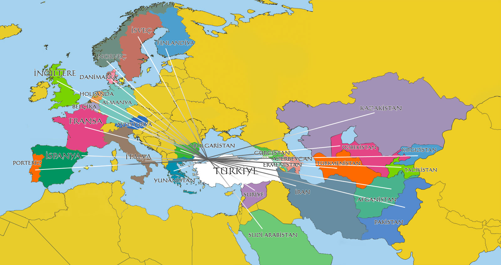 G�rcistan, Rusya ve Kazakistan Seyahat Notlar�m